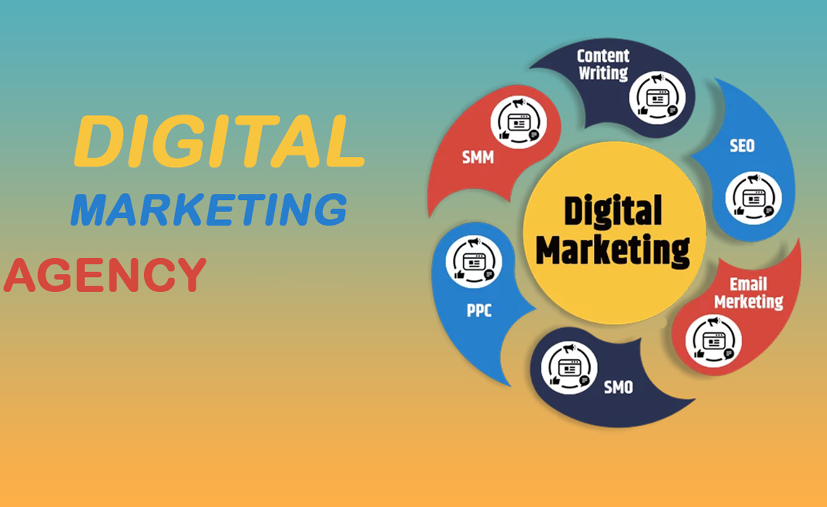 Digital Marketing Agency in Rudrapur