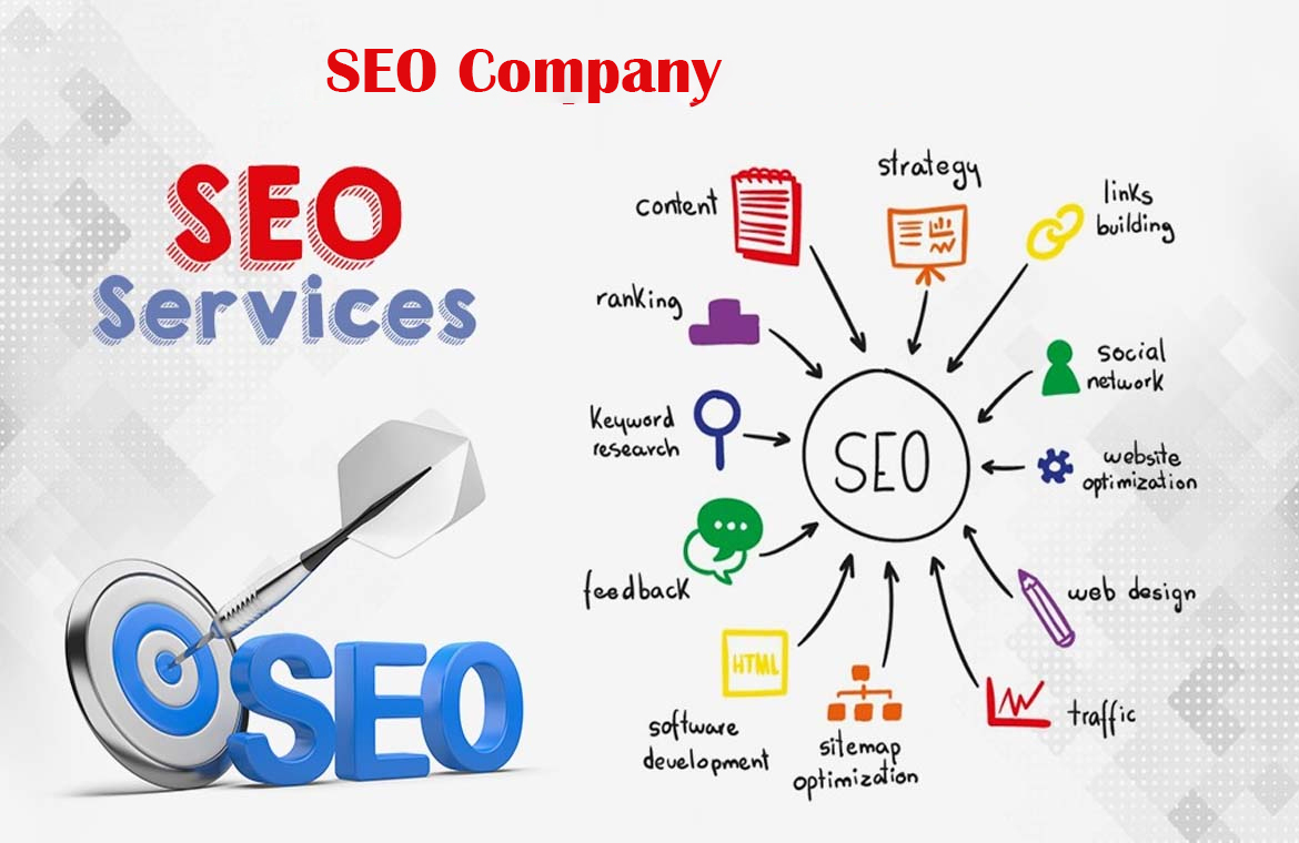 SEO Company in Sivasagar